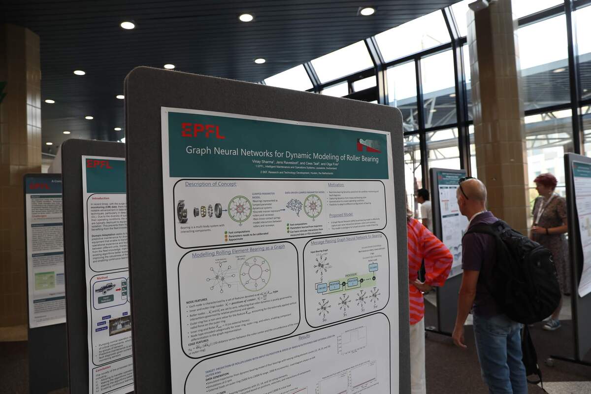 Poster Session